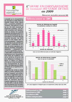 les 4 pages chrysantheme_detail